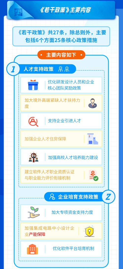 上海人工智能基礎(chǔ)軟件開(kāi)發(fā)企業(yè)迎來(lái)重大利好，最高可獲1億元補(bǔ)貼